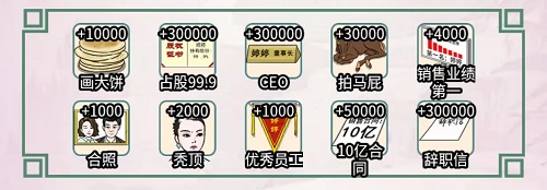 离谱的汉字霸道总裁通关攻略