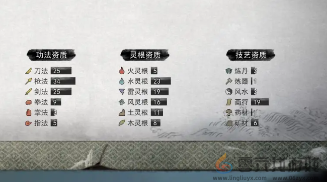 鬼谷八荒资质提升途径一览(图2)