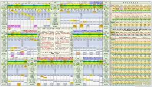 想不想修真神界神通效果如何